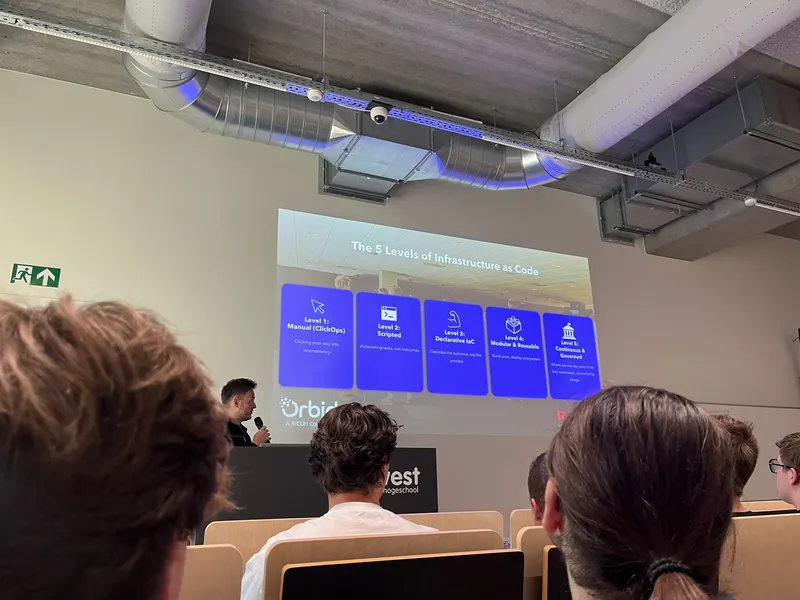 The 5 Levels of Infrastructure as Code, photo 1